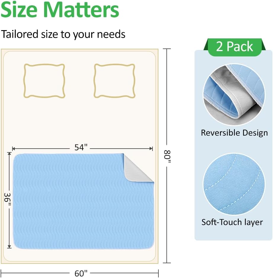 Washable Underpads 36"x36"(4 Pack)– Dual-Sided & Ultra-Thick, Heavy Duty Waterproof Nursing Pads Incontinence Bed Pads, Reusable Washable Pee Pads for Dogs, Diaper Changing & Adults Pads