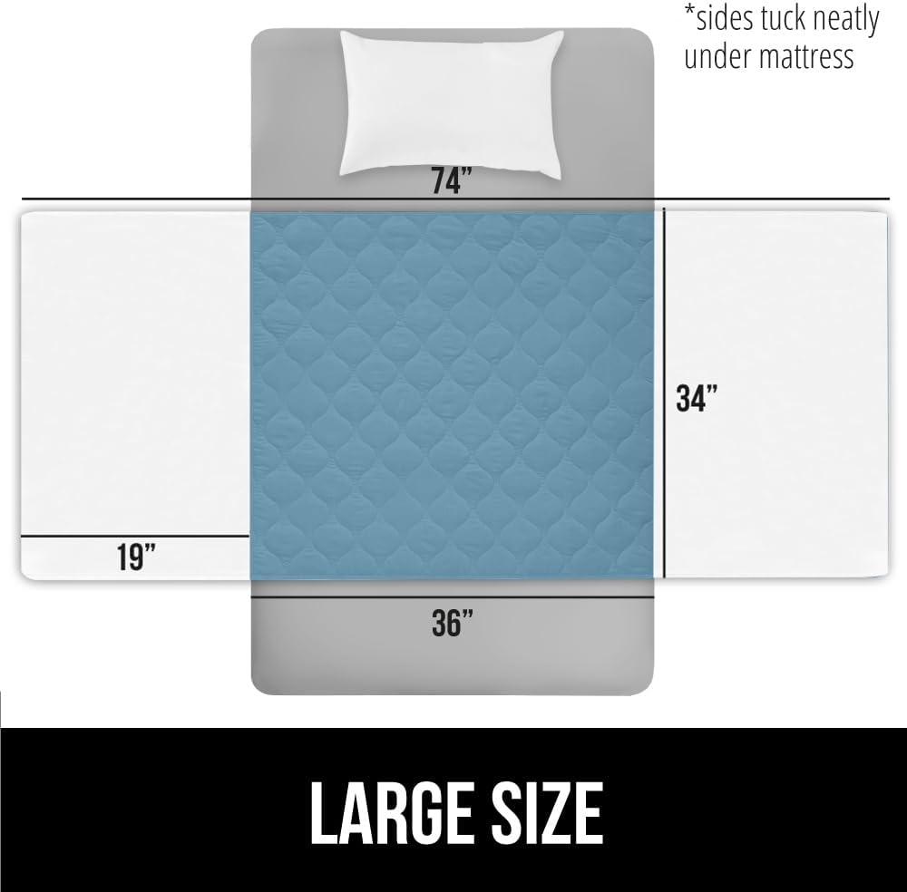 GORILLA GRIP Washable Underpads, Waterproof Reusable Heavy Absorbency Incontinence Bed Pads, Leak Proof Toddler Mattress Pad, 52x34 Slip Resistant Protector for Bedwetting, Adults and Kids, White