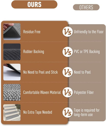 PADOOR Non Slip Stair-Treads,Rubber Backing Stair-Runners for Wooden Steps,15PCS Residue Free Carpet Stair Treads for Kids and Dogs 8"x30" Beige
