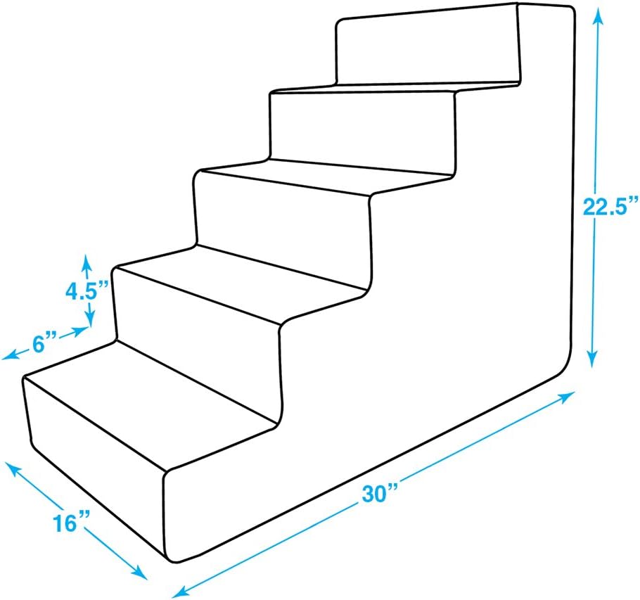 Best Pet Supplies Dog Stairs & Steps - Foam Steps for Small Dogs & Cats, Non-Slip Indoor Balanced Pet Step Support, Dog Ramp, No Assembly, Pale Teal, 3-Step (13.5-inch Height)