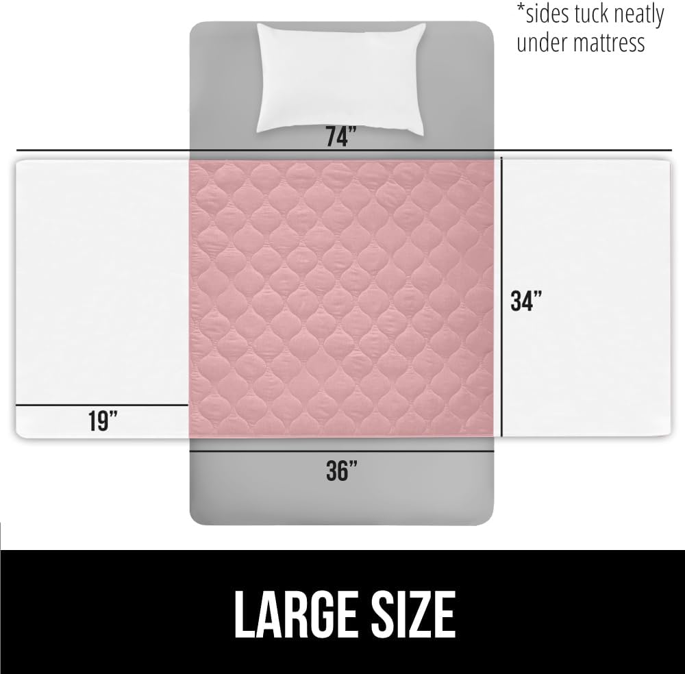 GORILLA GRIP Washable Underpads, Waterproof Reusable Heavy Absorbency Incontinence Bed Pads, Leak Proof Toddler Mattress Pad, 52x34 Slip Resistant Protector for Bedwetting, Adults and Kids, White