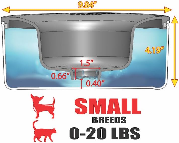 Slopper Stopper Stainless Steel Dripless Water Bowl with Tritan Plastic Lid – Holds 1 Gal, Reduces Spills & Trails Up to 85%+, Water Bowl for Large Breed Dogs (51-85 lbs), The Original Slobber Stopper
