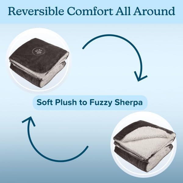 Waterproof Pet Blanket - 50x60-Inch Reversible Sherpa Fleece Throw Protects Couches, Cars, and Beds from Spills, Stains, and Fur by PETMAKER (Gray)