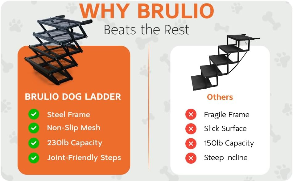 Foldable Dog Stairs for Cars Trucks & SUVs - Heavy-Duty Carbon Steel Pet Ladder Supports 230LB - Non-Slip Metal Mesh Joint-Friendly Portable Ramp for Large Dogs - 5 Step Pet Stairs w/Mat