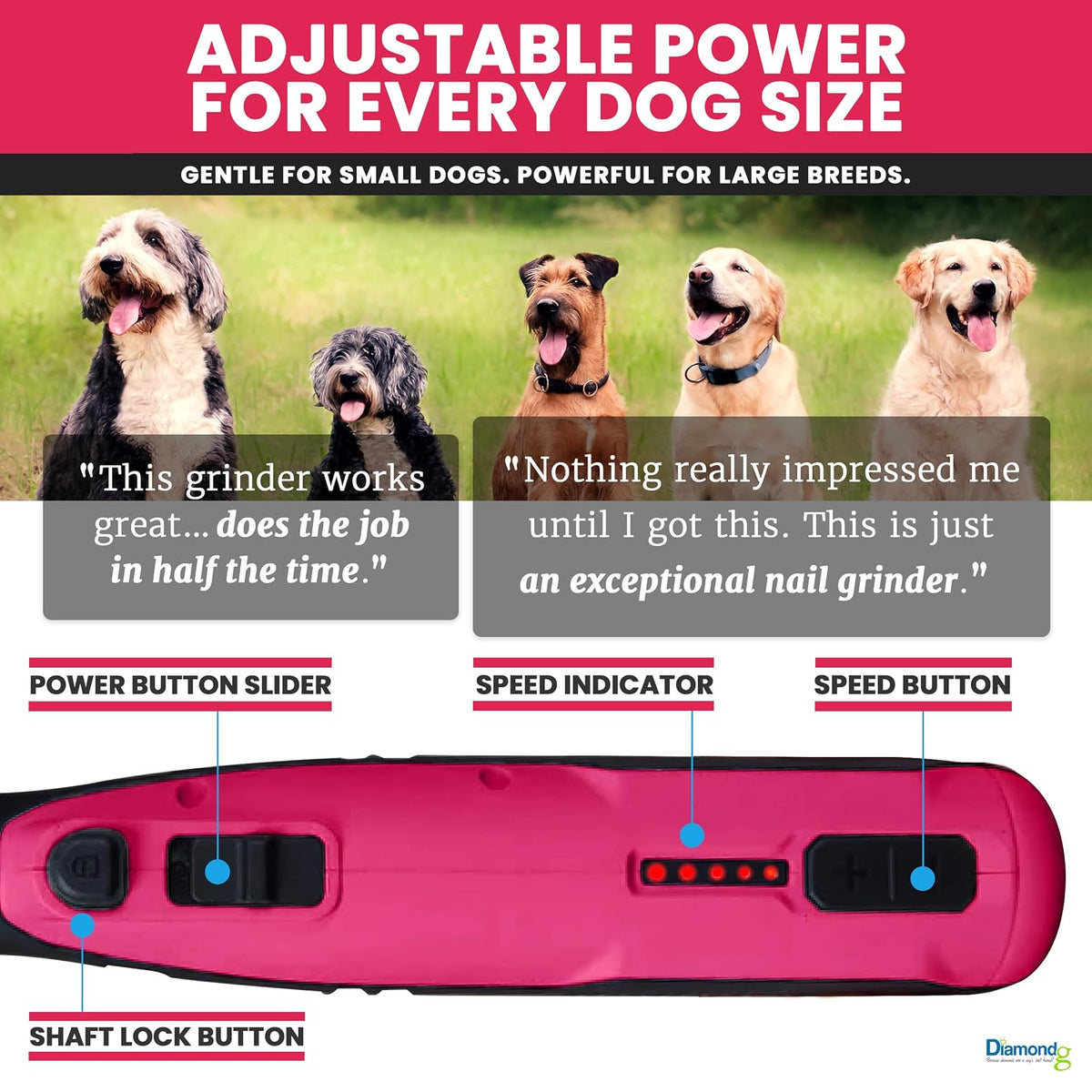Cordless Dog Nail Grinder - Quiet Sound with LED Light, Blue