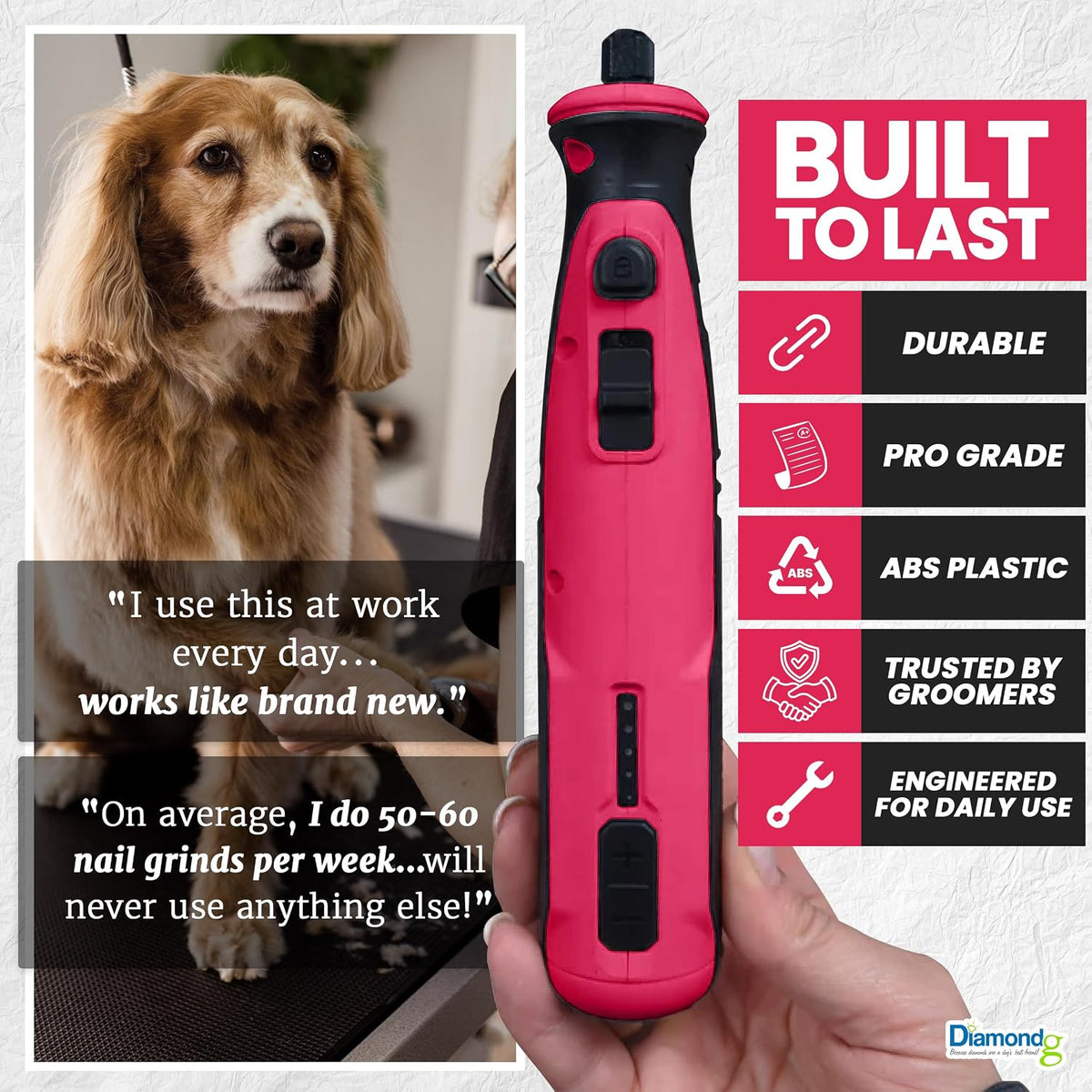 Cordless Dog Nail Grinder - Quiet Sound with LED Light, Blue