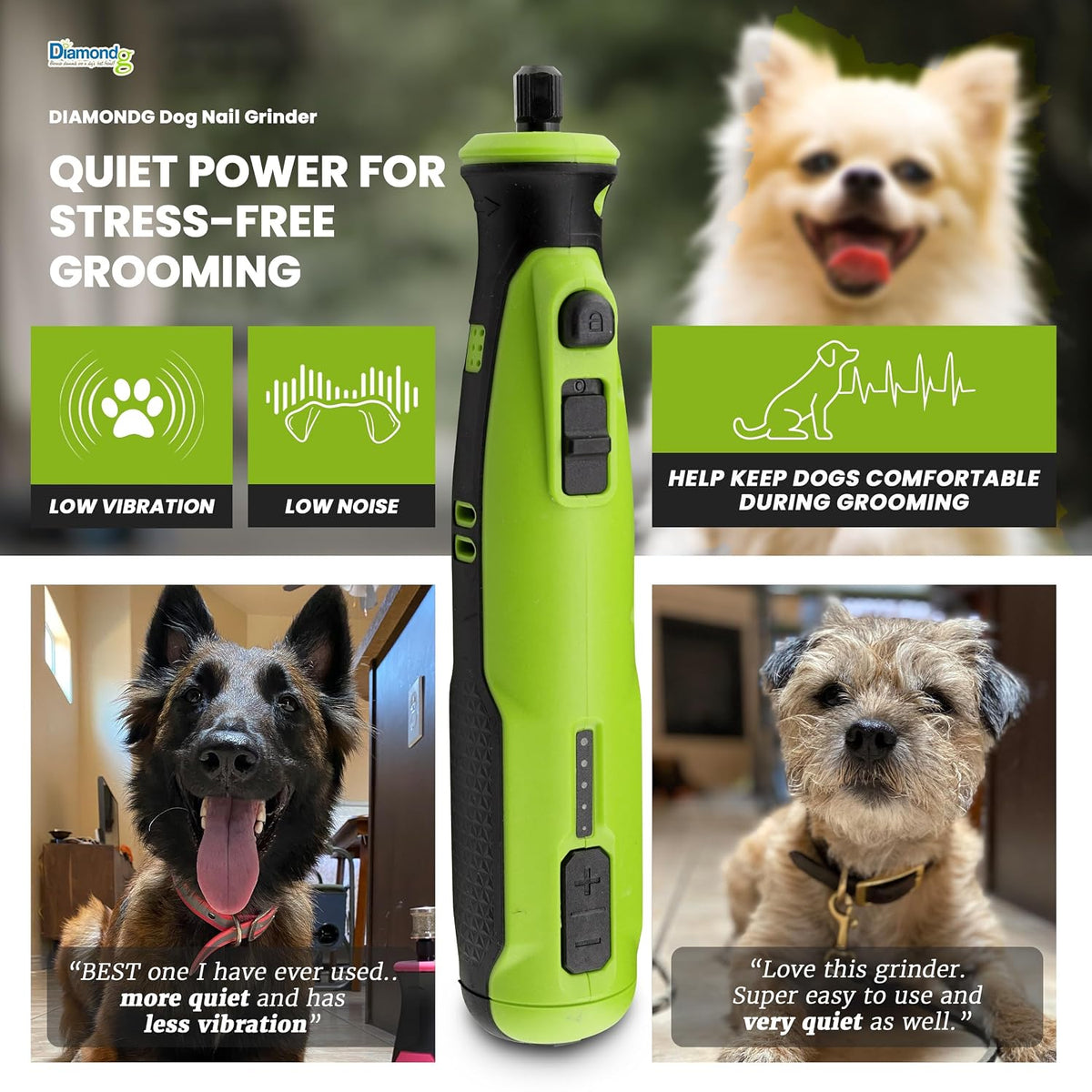 Cordless Dog Nail Grinder - Quiet Sound with LED Light, Blue