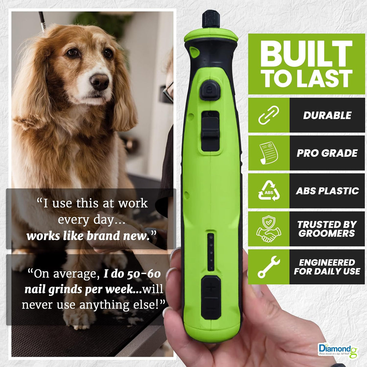 Cordless Dog Nail Grinder - Quiet Sound with LED Light, Blue