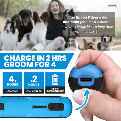 Cordless Dog Nail Grinder - Quiet Sound with LED Light, Blue