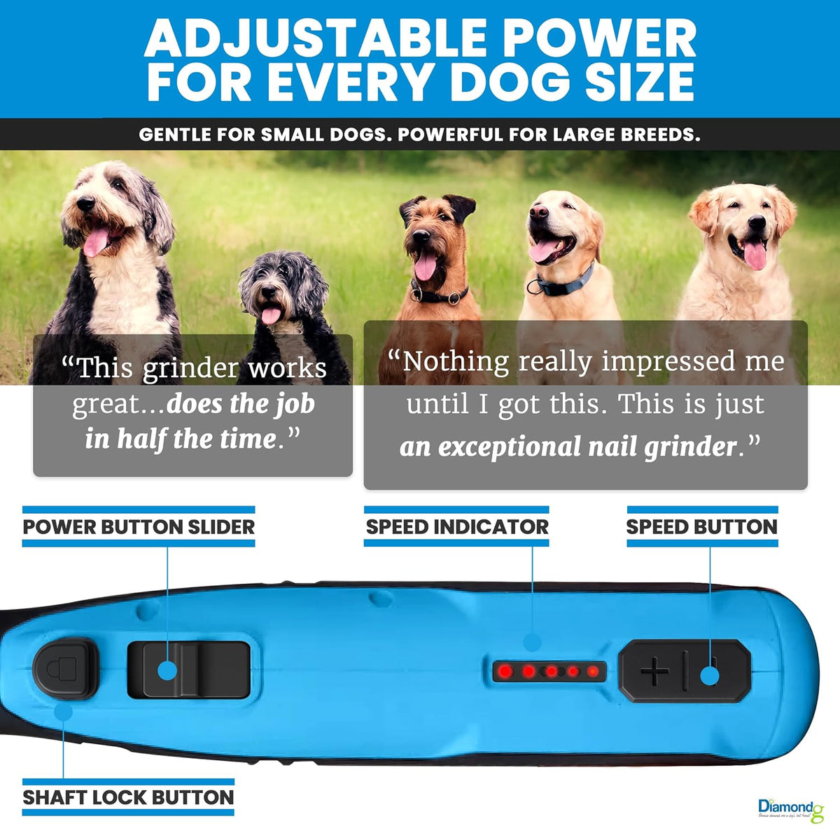 Cordless Dog Nail Grinder - Quiet Sound with LED Light, Blue