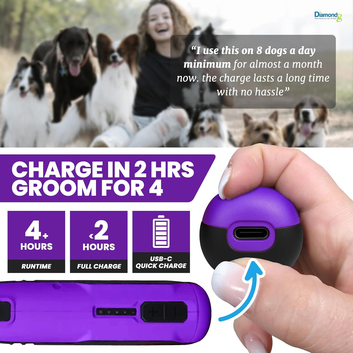 Cordless Dog Nail Grinder - Quiet Sound with LED Light, Blue