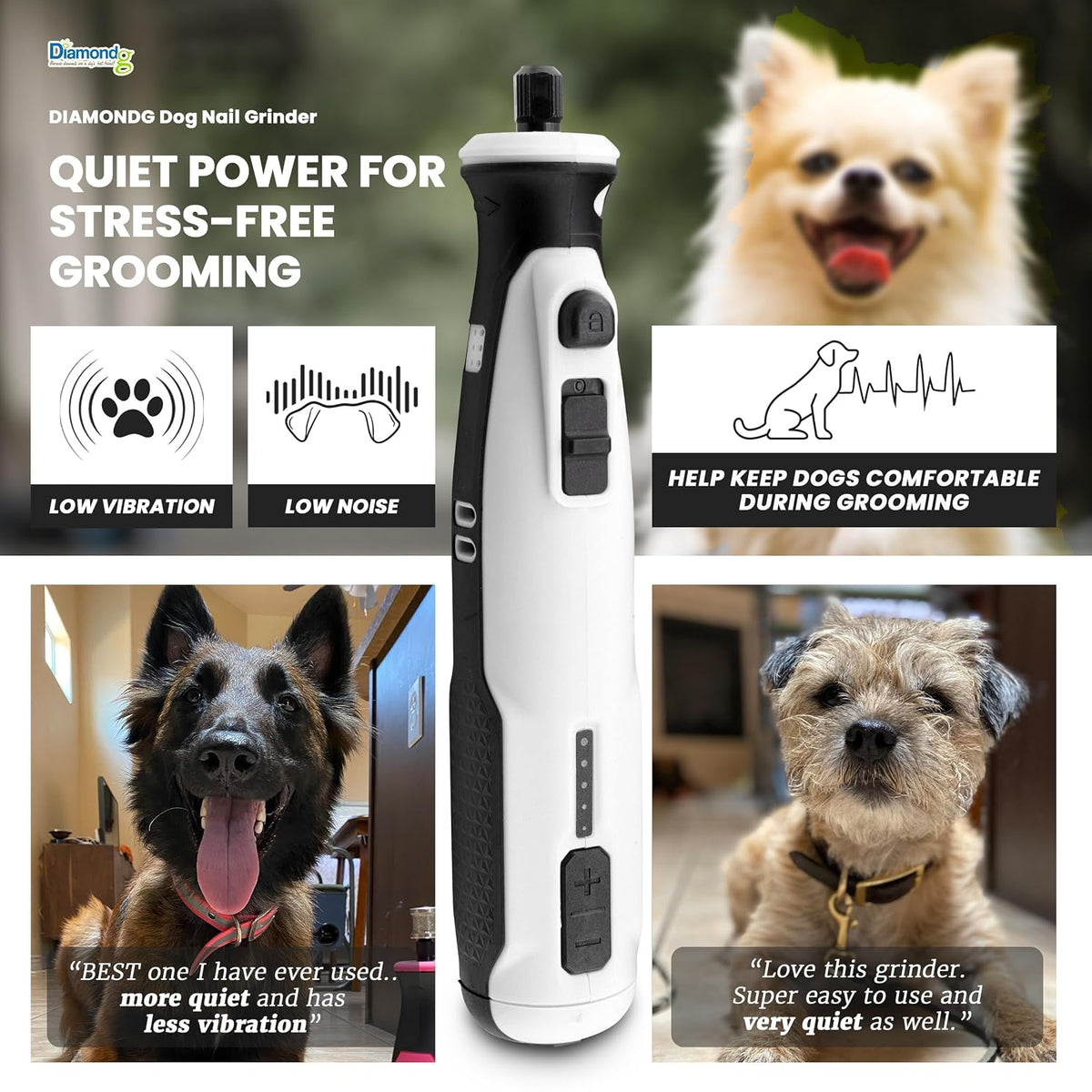 Cordless Dog Nail Grinder - Quiet Sound with LED Light, Blue