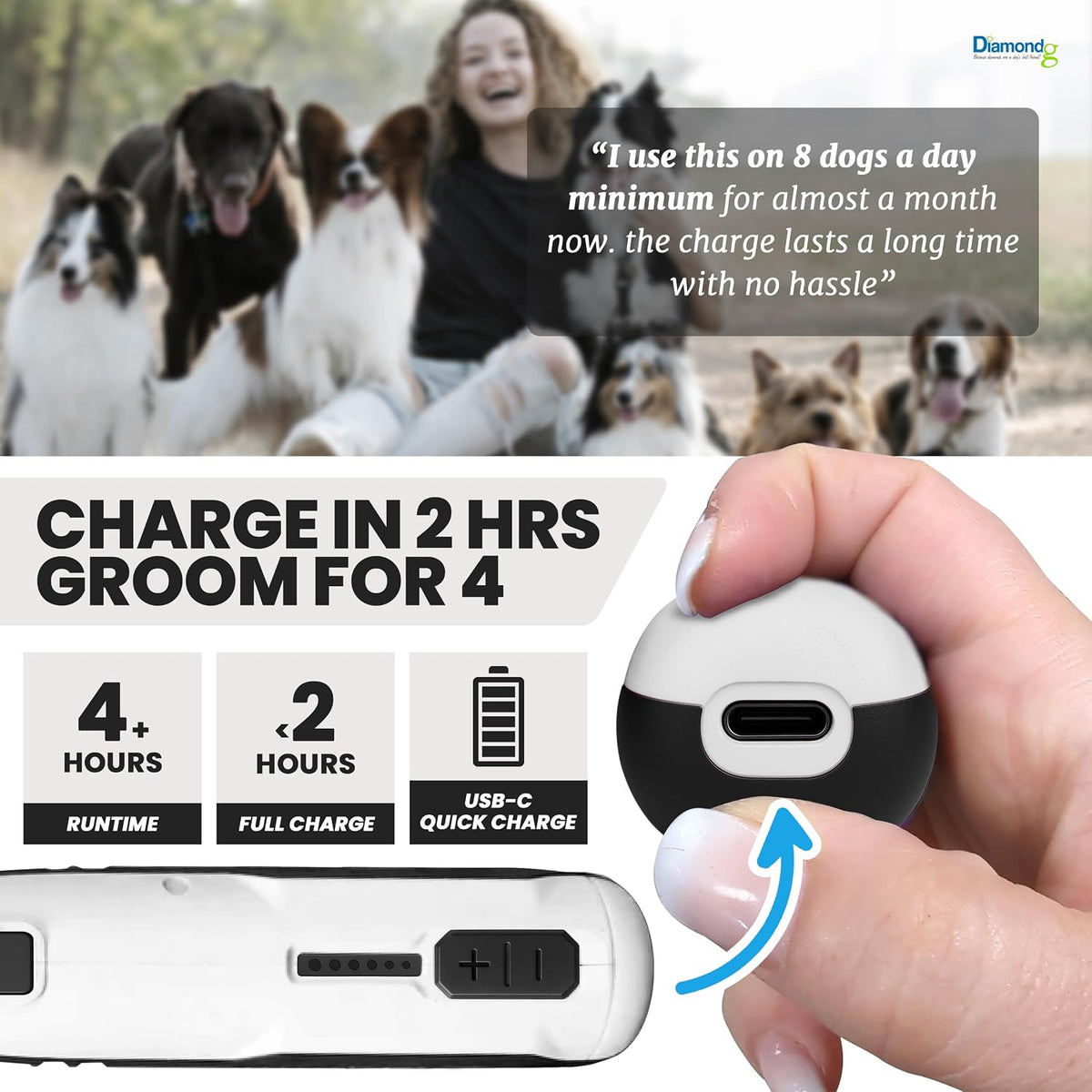 Cordless Dog Nail Grinder - Quiet Sound with LED Light, Blue