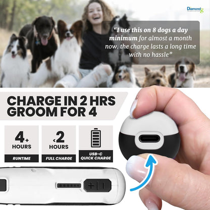 Cordless Dog Nail Grinder - Quiet Sound with LED Light, Blue