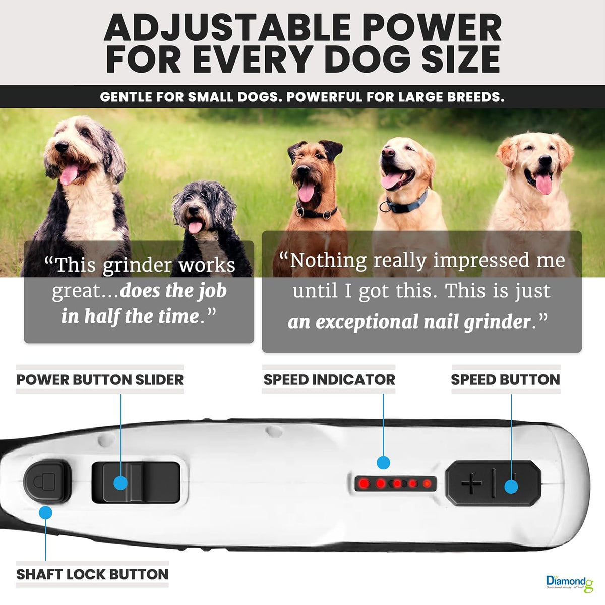 Cordless Dog Nail Grinder - Quiet Sound with LED Light, Blue