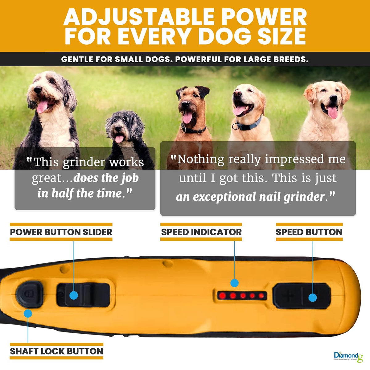 Cordless Dog Nail Grinder - Quiet Sound with LED Light, Blue