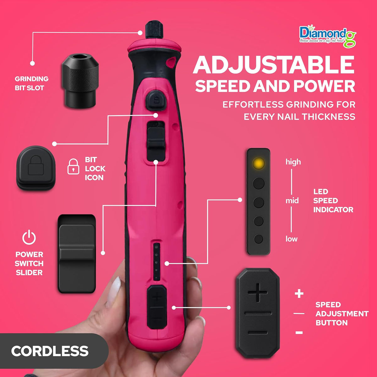 Cordless Dog Nail Grinder - Quiet Sound with LED Light, Blue