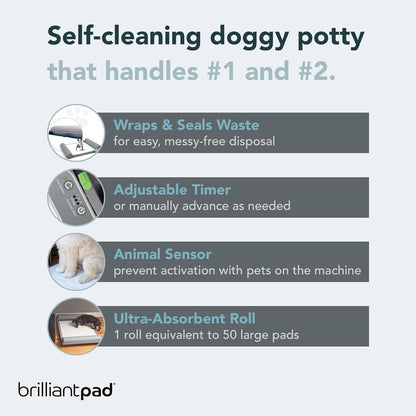 Automatic Self-Cleaning Indoor Dog Potty, Basic (1 Roll)