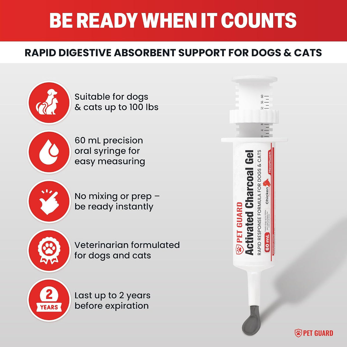 Activated Charcoal for Dogs & Cats, 60 mL Ready-to-Use Pet First Aid Liquid