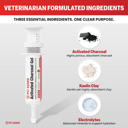 Activated Charcoal for Dogs & Cats, 60 mL Ready-to-Use Pet First Aid Liquid