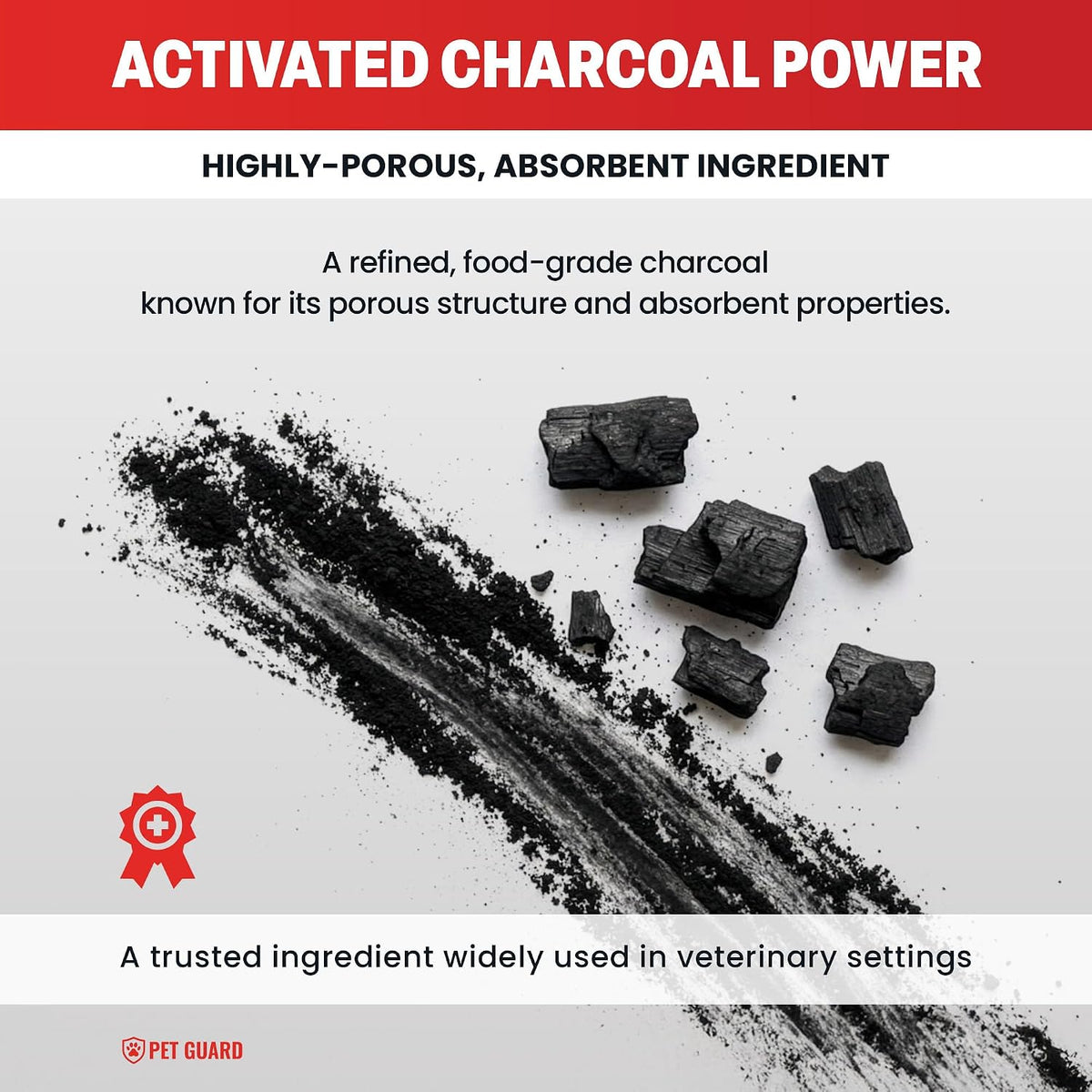 Activated Charcoal for Dogs & Cats, 60 mL Ready-to-Use Pet First Aid Liquid