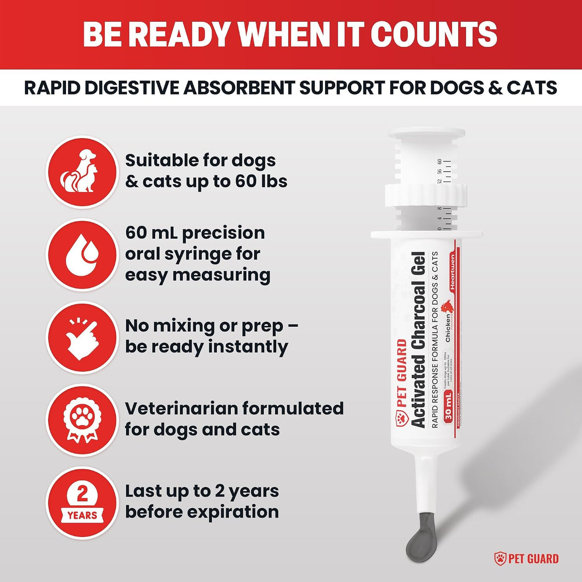 Activated Charcoal for Dogs & Cats, 60 mL Ready-to-Use Pet First Aid Liquid