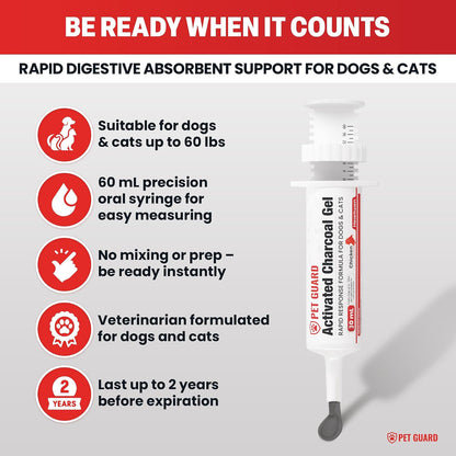 Activated Charcoal for Dogs & Cats, 60 mL Ready-to-Use Pet First Aid Liquid