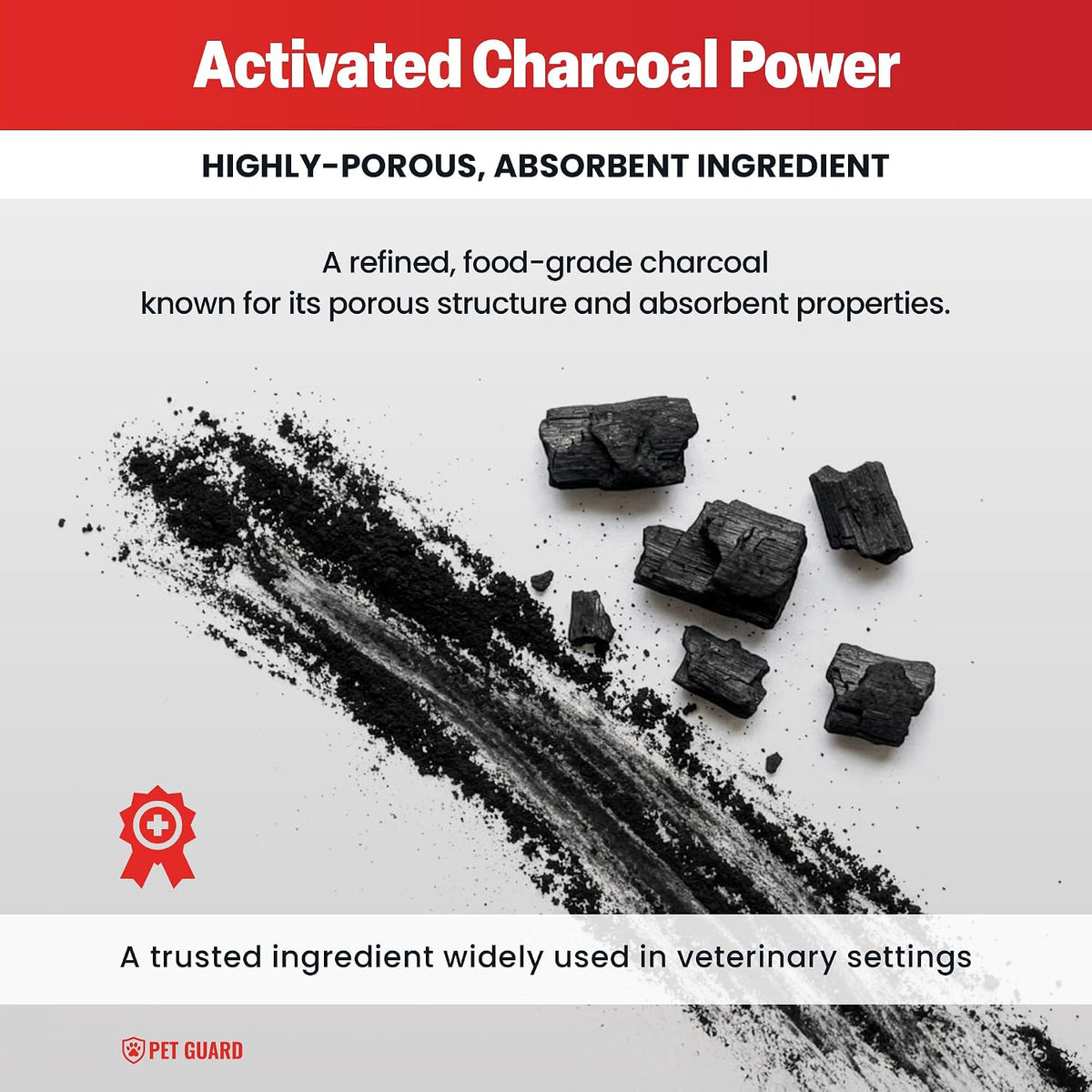 Activated Charcoal for Dogs & Cats, 60 mL Ready-to-Use Pet First Aid Liquid