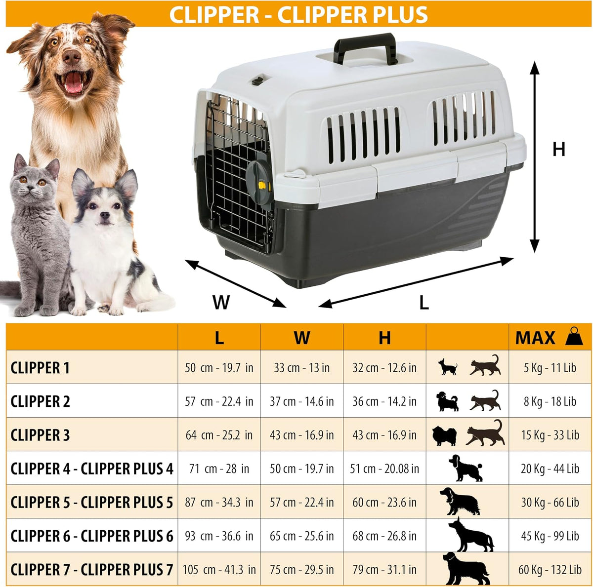 Clipper 2 Cat Carrier, IATA, Small Dog and Cat Carrier Max 8 kg, Rigid Carrier, Travel Animals Car Plane, Train, 57 x 37 x H 36 cm, Steel Door, Secure Closure