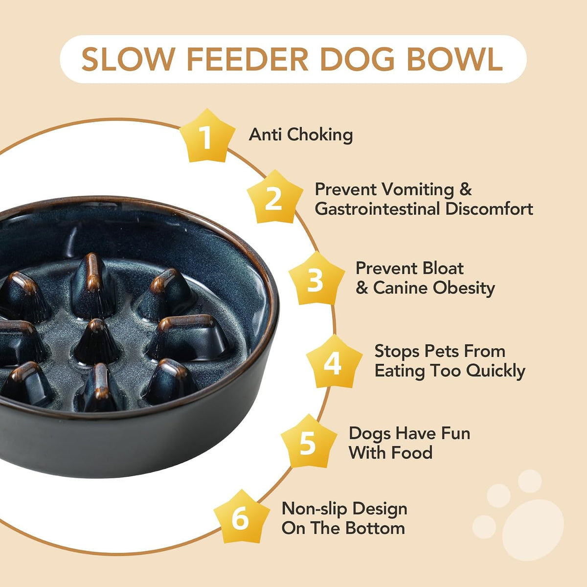 Raised Slow Feeder Dog Bowls, Elevated Dog Bowls Slow Feeder Set