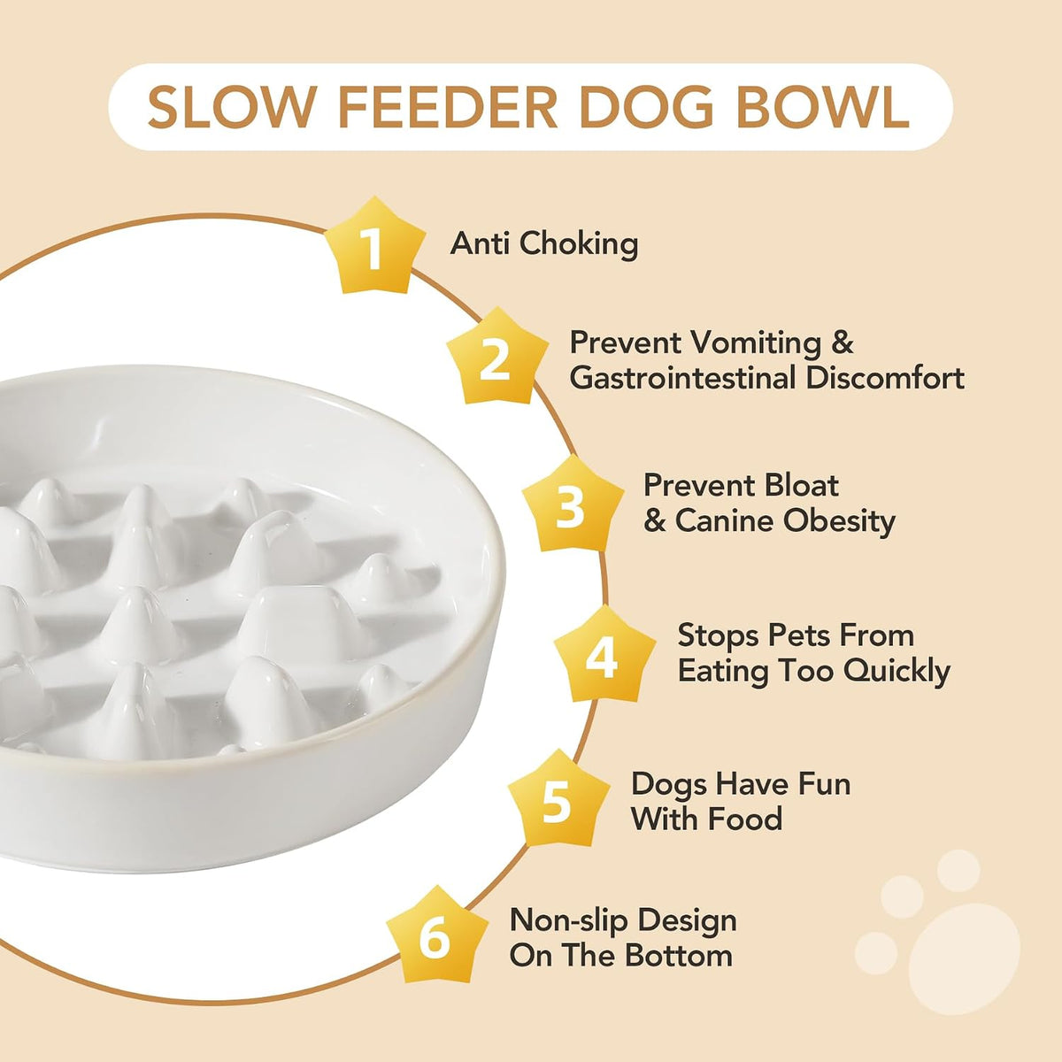 Raised Slow Feeder Dog Bowls, Elevated Dog Bowls Slow Feeder Set