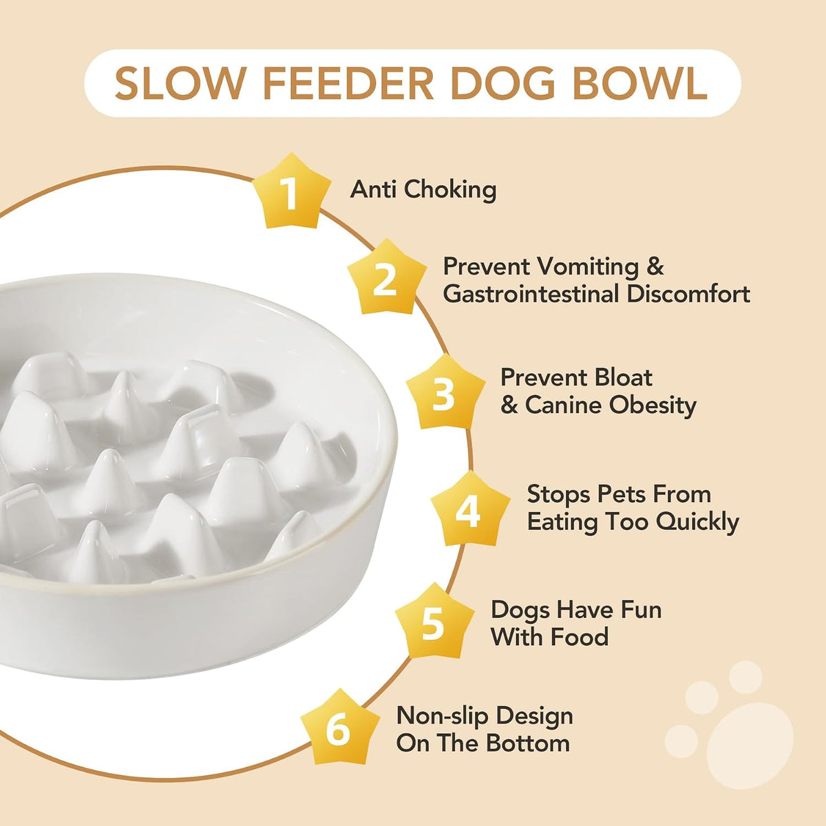 Raised Slow Feeder Dog Bowls, Elevated Dog Bowls Slow Feeder Set