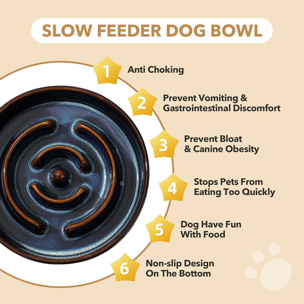 Raised Slow Feeder Dog Bowls, Elevated Dog Bowls Slow Feeder Set