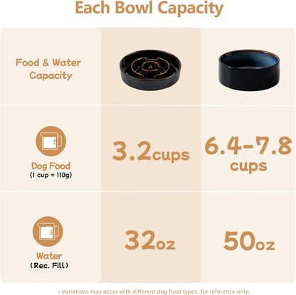 Raised Slow Feeder Dog Bowls, Elevated Dog Bowls Slow Feeder Set