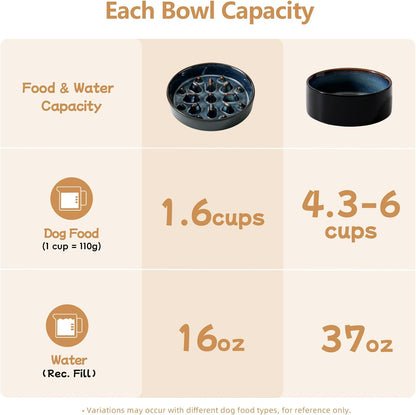 Raised Slow Feeder Dog Bowls, Elevated Dog Bowls Slow Feeder Set