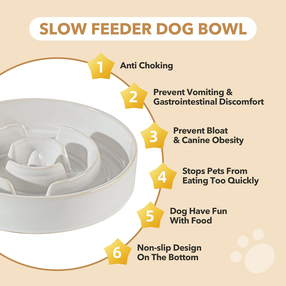 Raised Slow Feeder Dog Bowls, Elevated Dog Bowls Slow Feeder Set