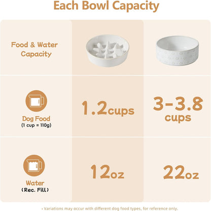 Raised Slow Feeder Dog Bowls, Elevated Dog Bowls Slow Feeder Set