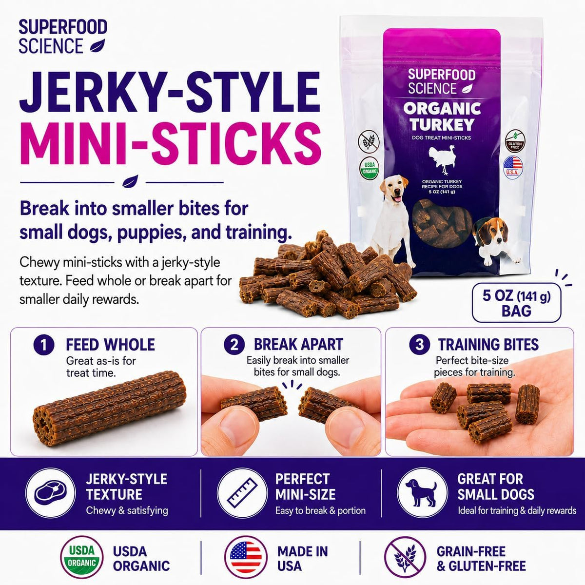 Hypoallergenic Healthy Dog Treats: Plant-Based Vegetarian Dog Snacks w/ Kelp, Sweet Potato, Chia, Flaxseed, Coconut Oil for Skin & Coat, Grain & Gluten-Free Vegan Protein Dog Treats Training, 5 oz