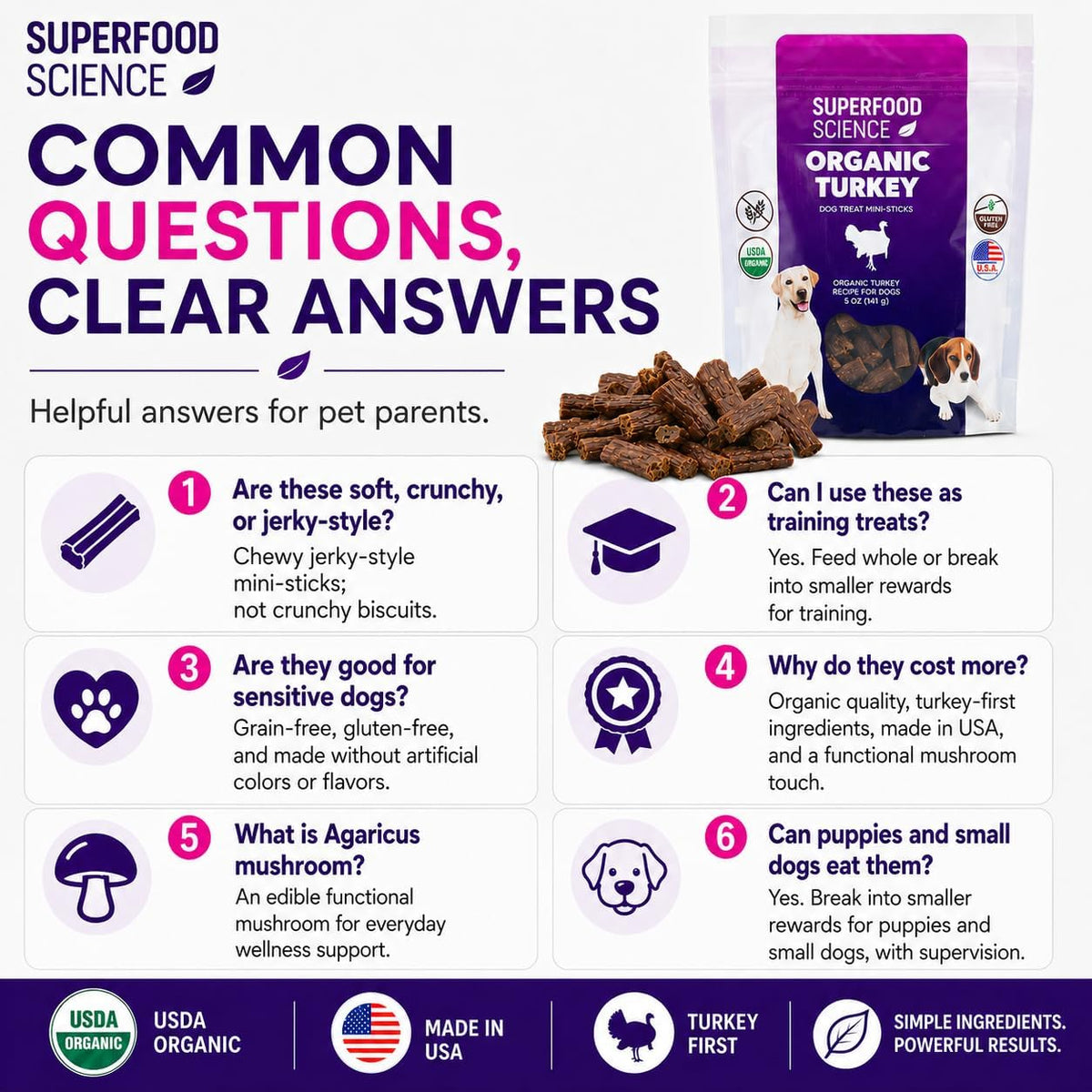 Hypoallergenic Healthy Dog Treats: Plant-Based Vegetarian Dog Snacks w/ Kelp, Sweet Potato, Chia, Flaxseed, Coconut Oil for Skin & Coat, Grain & Gluten-Free Vegan Protein Dog Treats Training, 5 oz