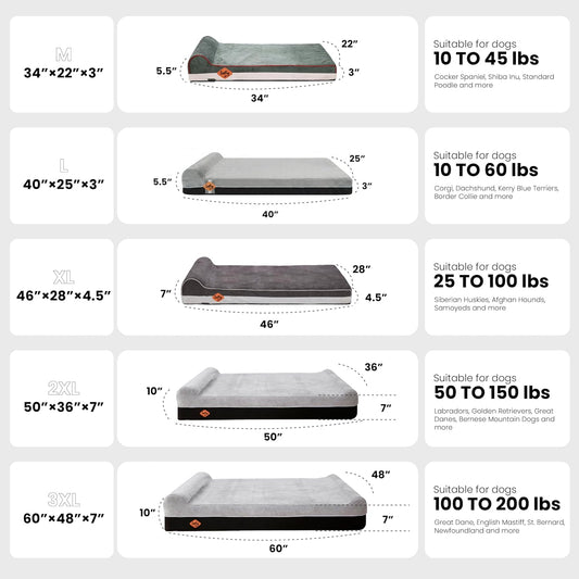 Orthopedic Dog Bed, Slate Grey 50''x36''x10'', Memory Foam