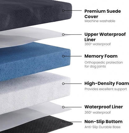 Orthopedic Dog Bed, Slate Grey 50''x36''x10'', Memory Foam