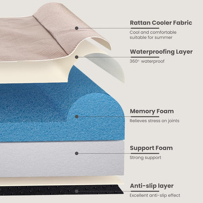 Orthopedic Dog Bed, Slate Grey 50''x36''x10'', Memory Foam