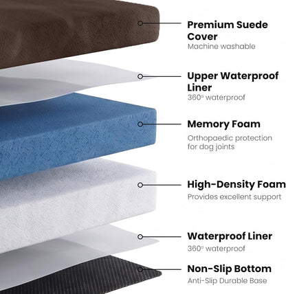 Orthopedic Dog Bed, Slate Grey 50''x36''x10'', Memory Foam