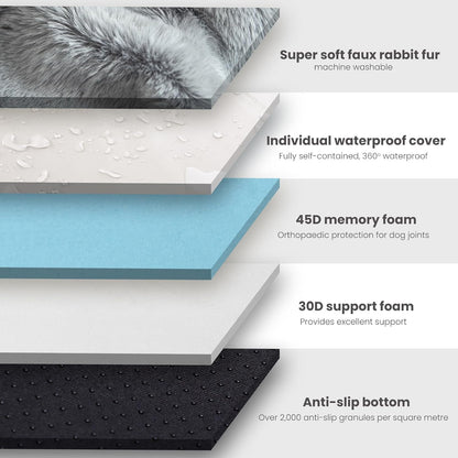 Orthopedic Dog Bed, Slate Grey 50''x36''x10'', Memory Foam
