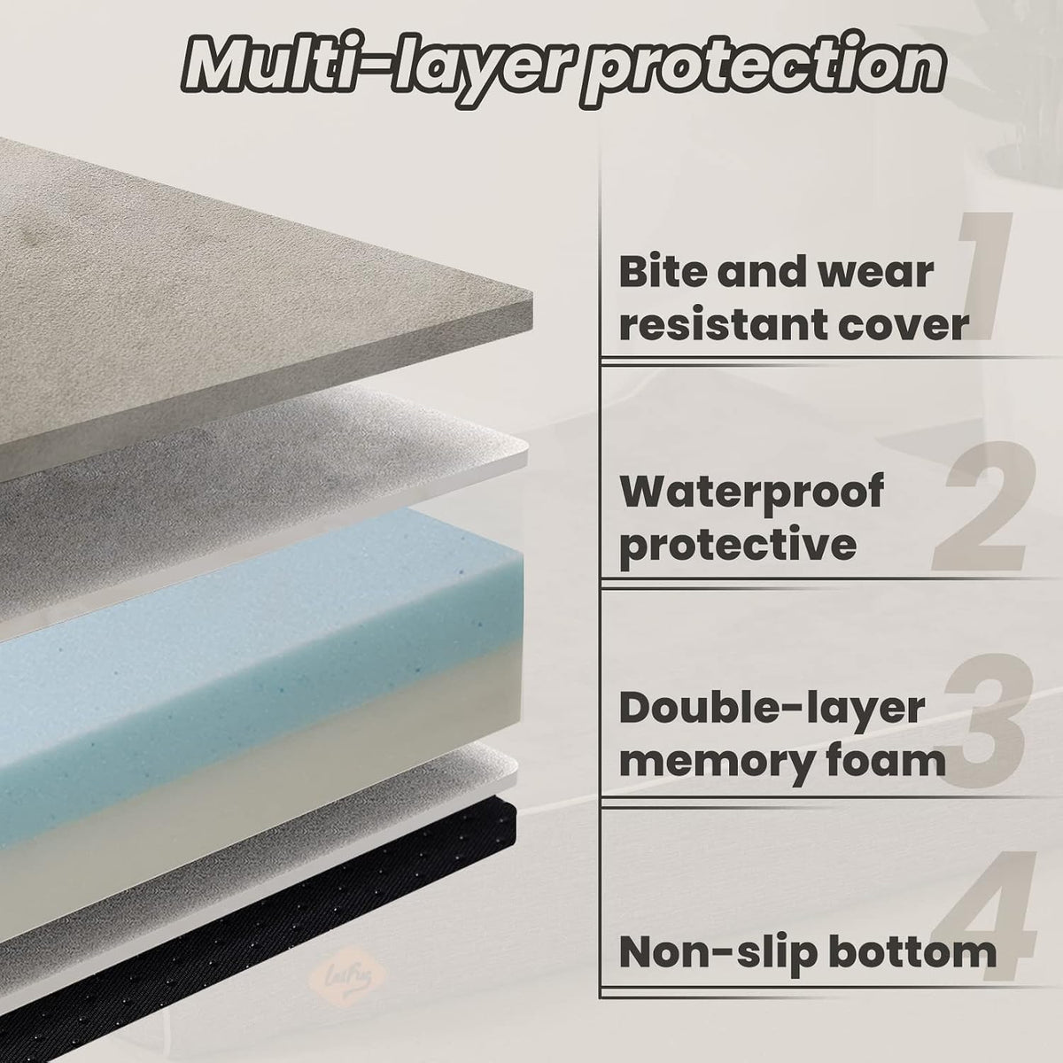 Orthopedic Dog Bed, Slate Grey 50''x36''x10'', Memory Foam