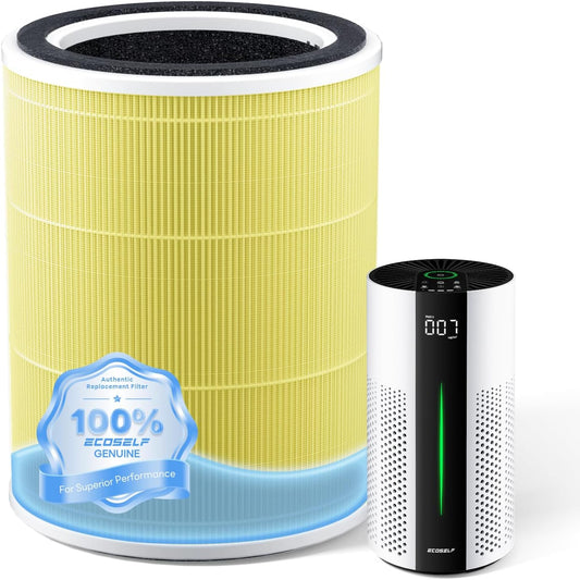 Genuine Replacement Air Purifier Pet Allergy Filter for HAP609 Air Purifier Filter, 3-Stage Filtration Repacement for High-Efficient Filtration, 1 Pack, Yellow