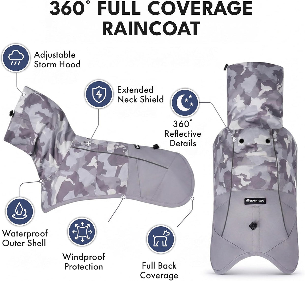Dog Raincoat - Waterproof Rain Jacket w/Hood, Full Coverage
