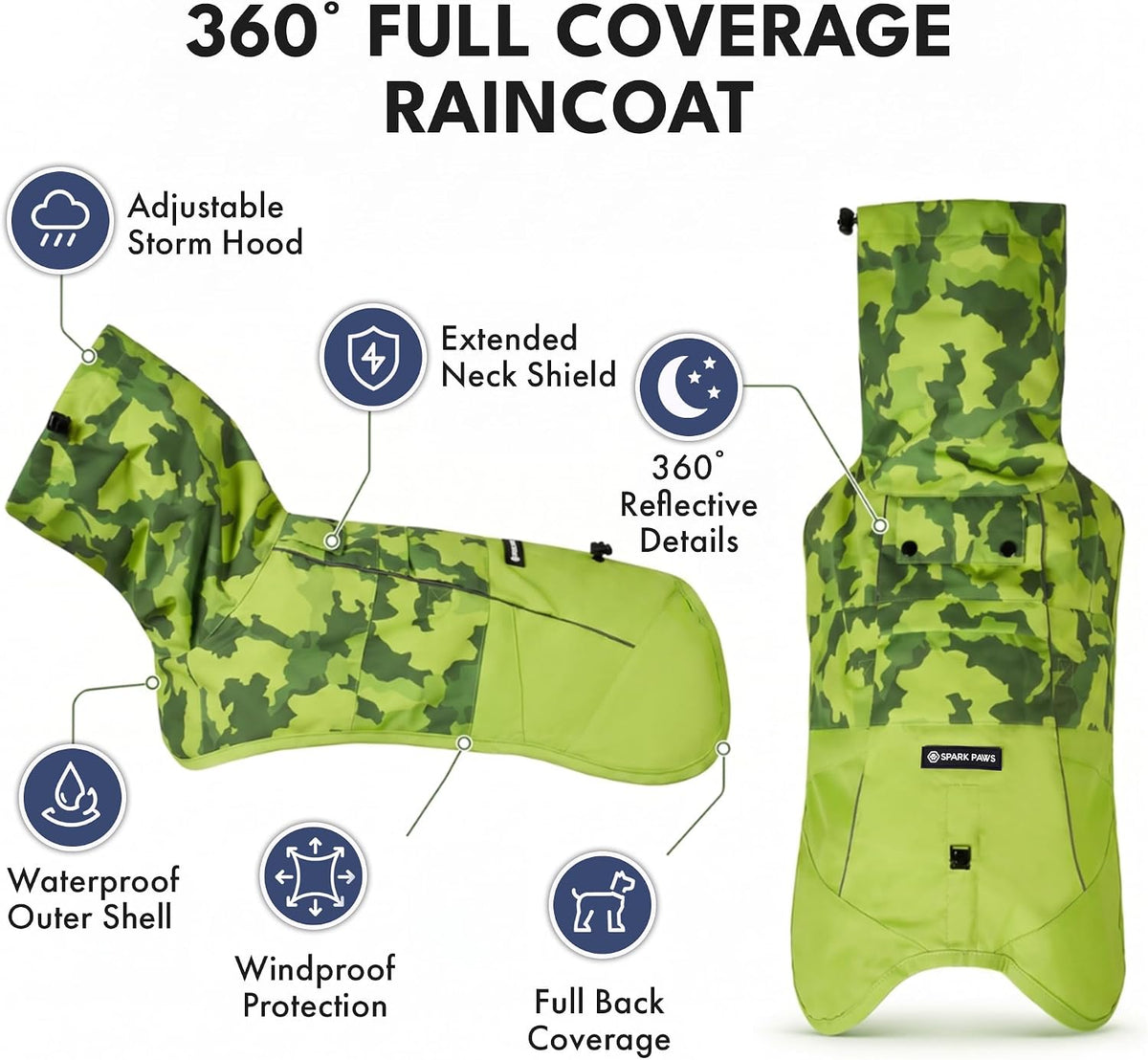 Dog Raincoat - Waterproof Rain Jacket w/Hood, Full Coverage