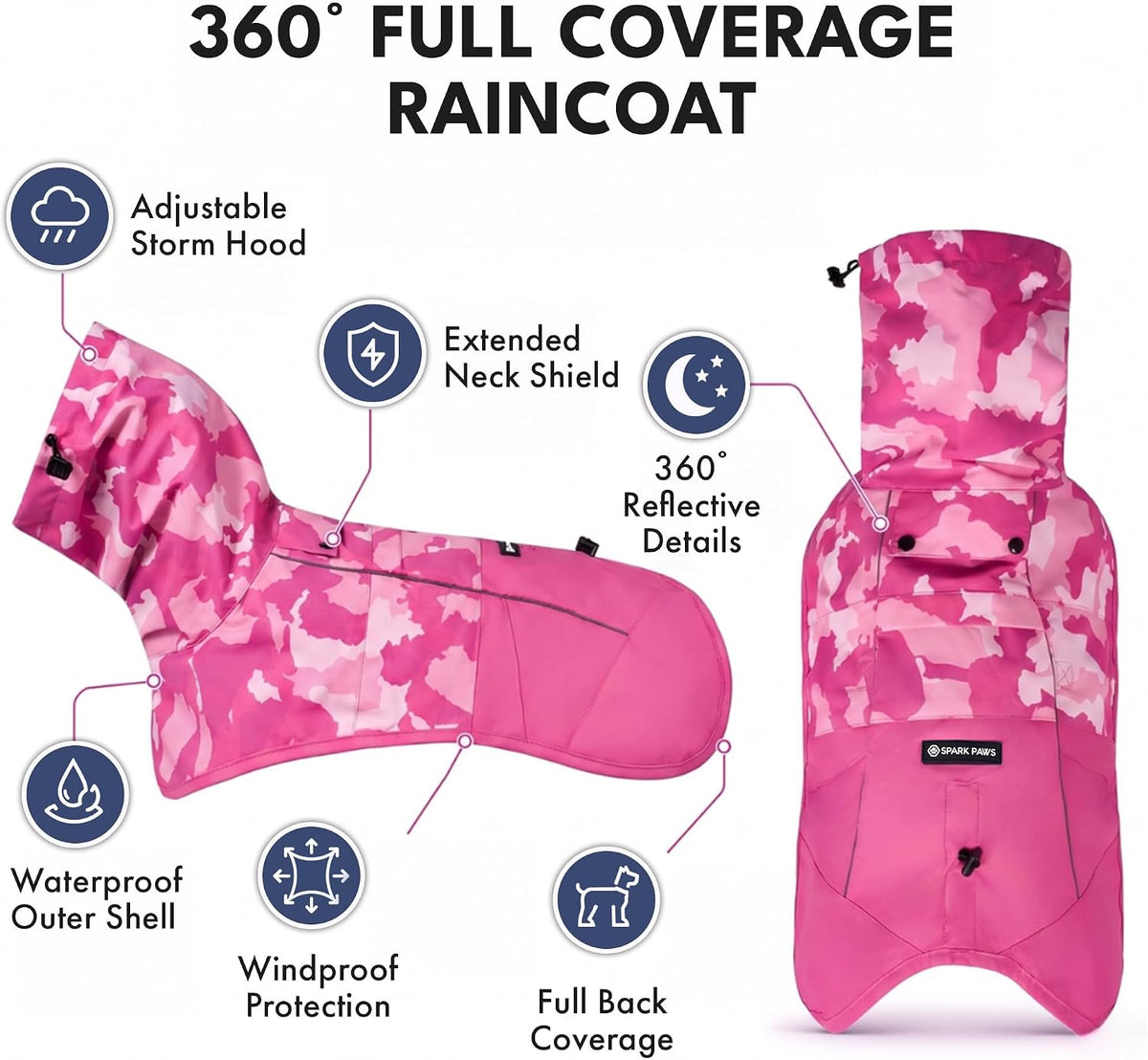 Dog Raincoat - Waterproof Rain Jacket w/Hood, Full Coverage
