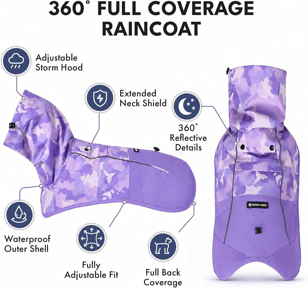 Dog Raincoat - Waterproof Rain Jacket w/Hood, Full Coverage